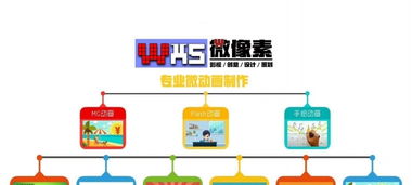 图文、产品设计与商务代理 一站式创意与商业解决方案